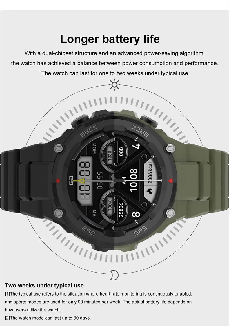 DT5 Sport source product detail 12