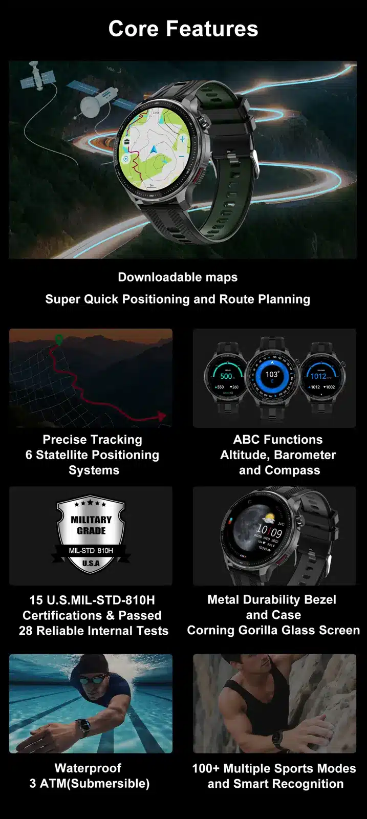 DTG6 GPS smart watch detail image 2