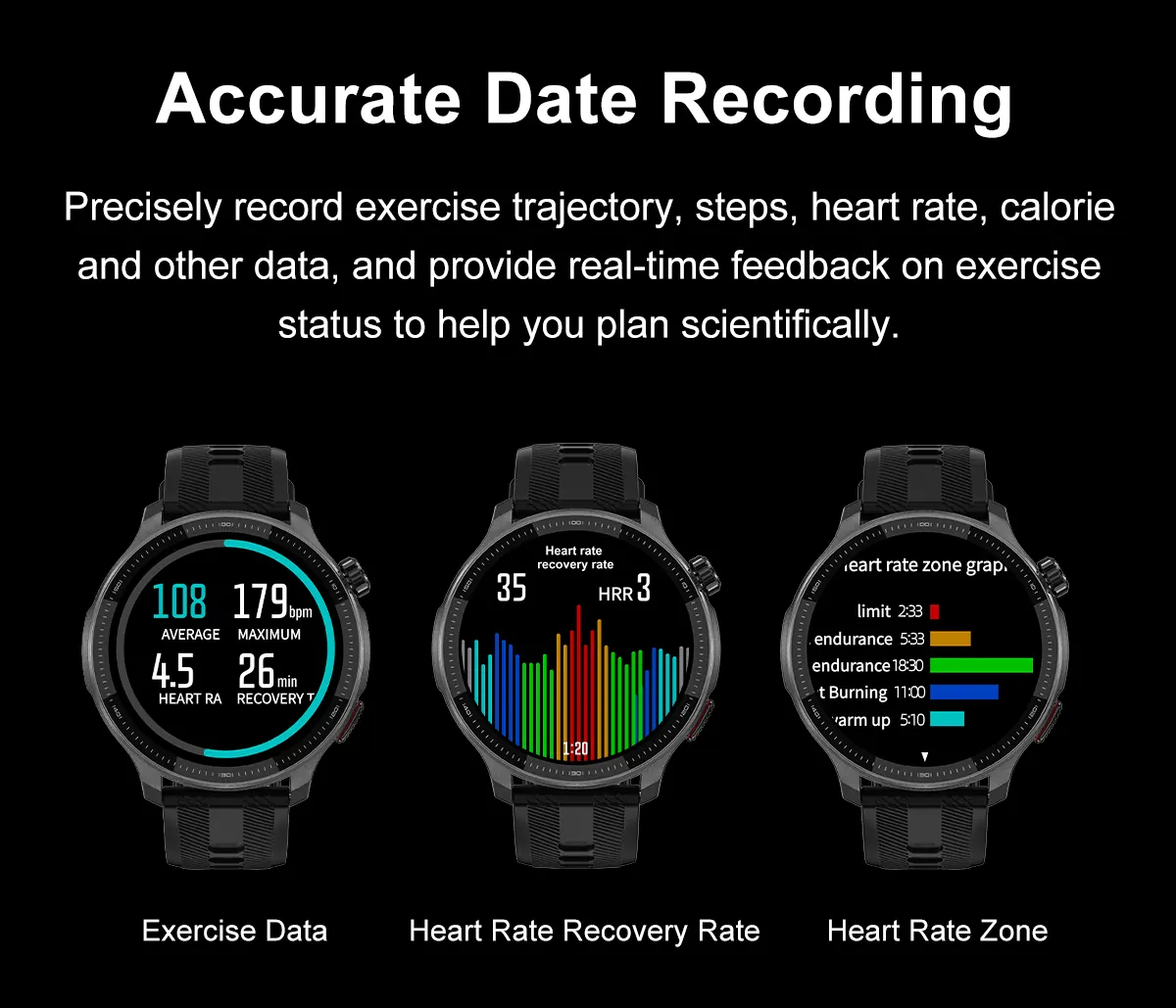 DTG6 GPS smart watch detail image 13