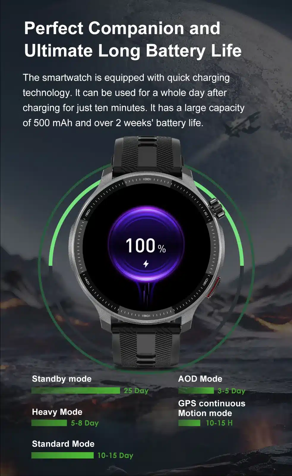 DTG6 GPS smart watch detail image 21
