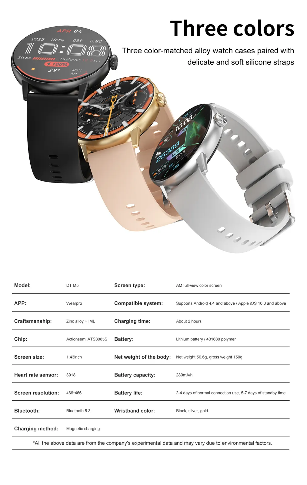 DTM5 product detail image 12