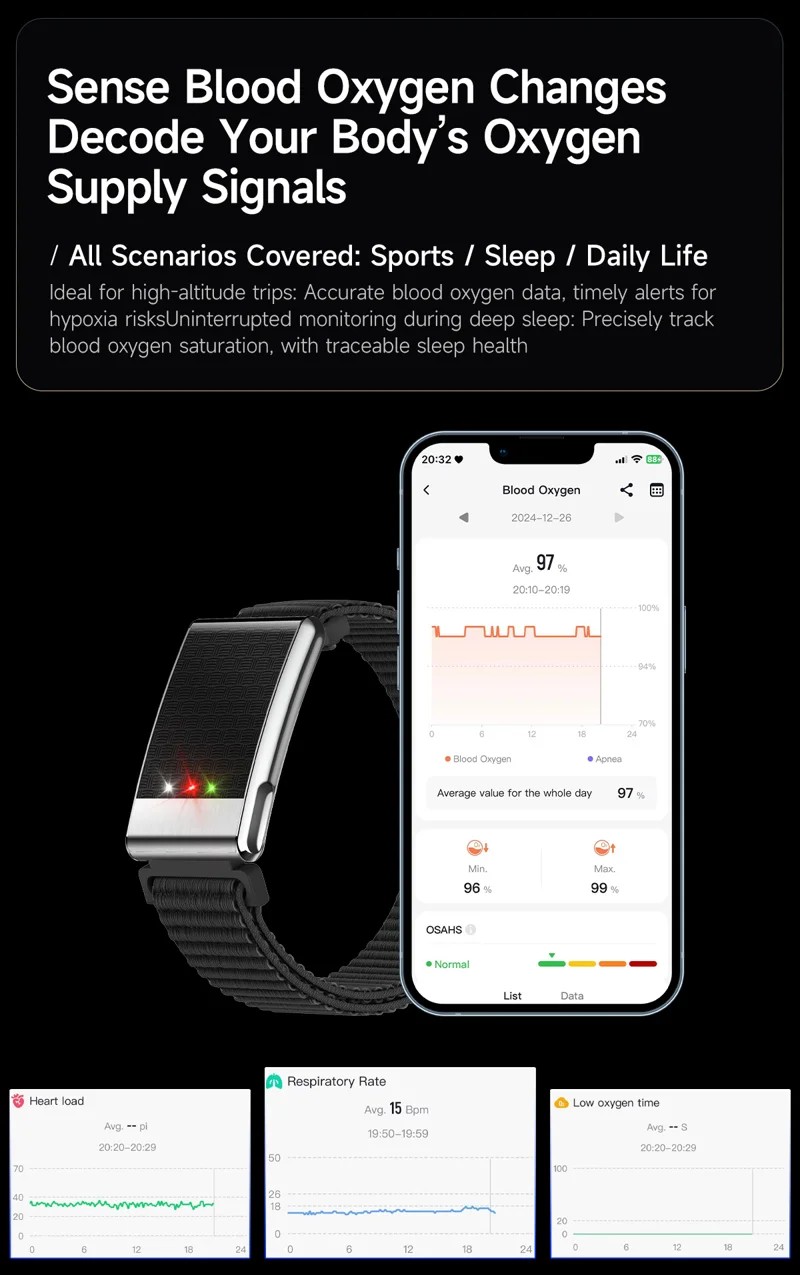 E900 Screenless Fitness Smart Band - detail 12