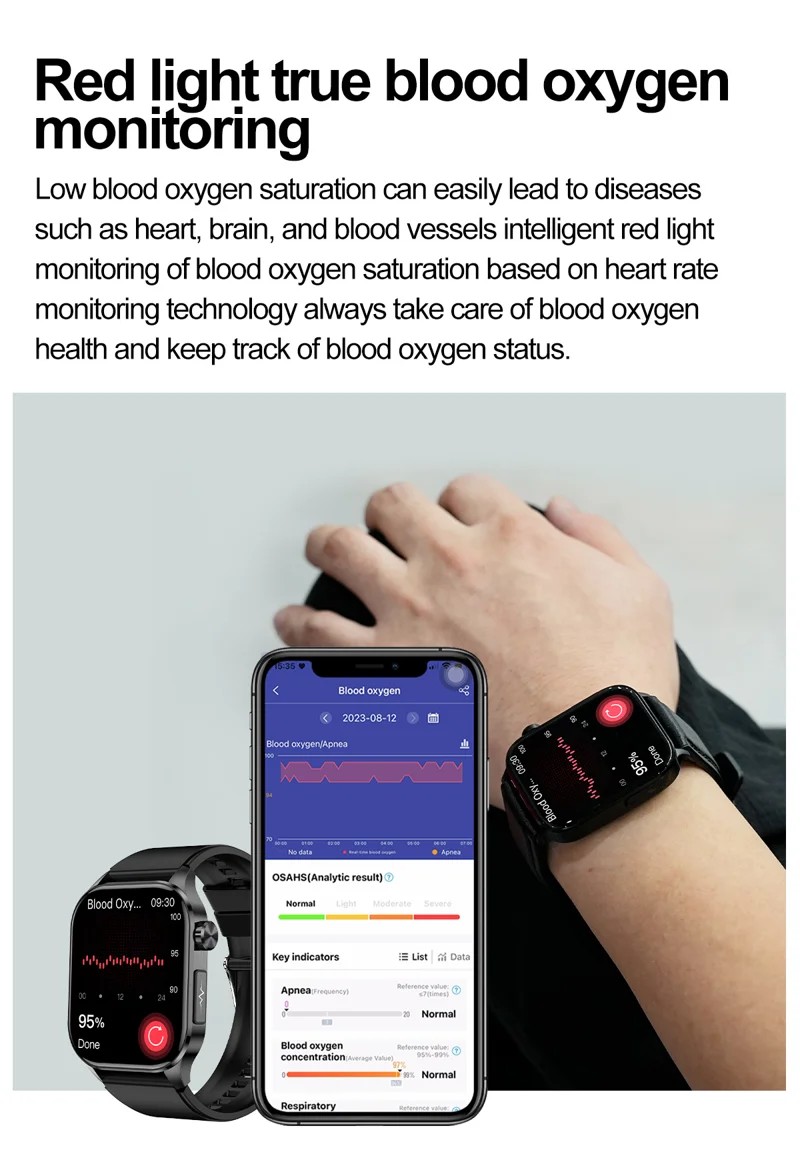 ET580 AMOLED Health Smart Watch - detail 12