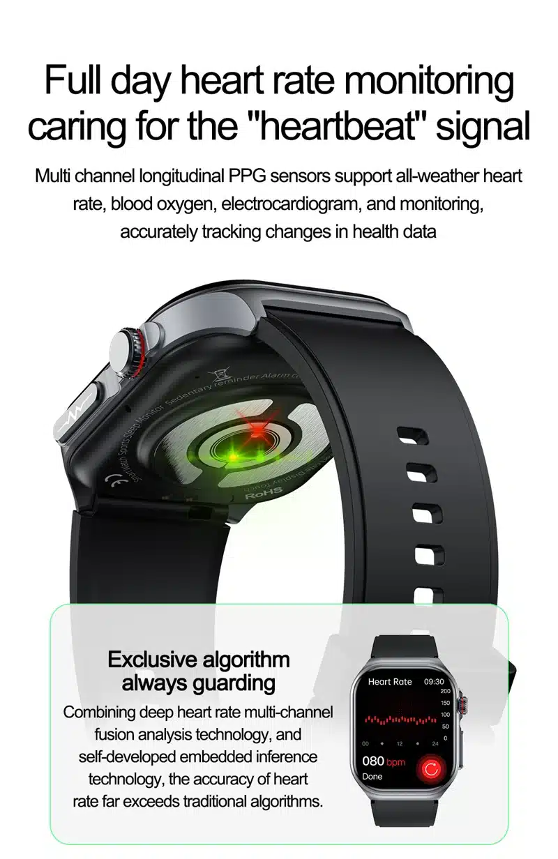 ET585 smart watch heart-rate wellness information display
