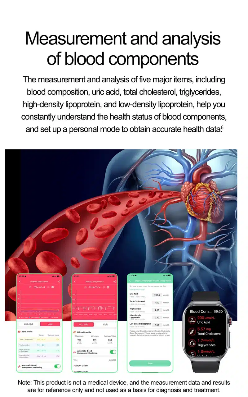 ET585 smart watch relaxation and wellness reminder interface