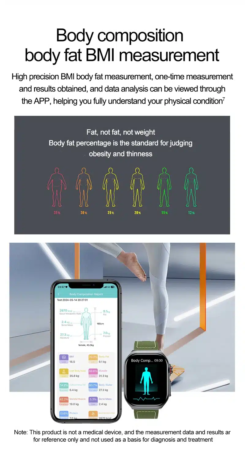 ET585 smart watch general wellness measurement interface