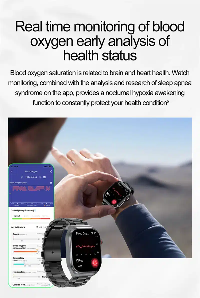 ET585 smart watch SOS calling feature