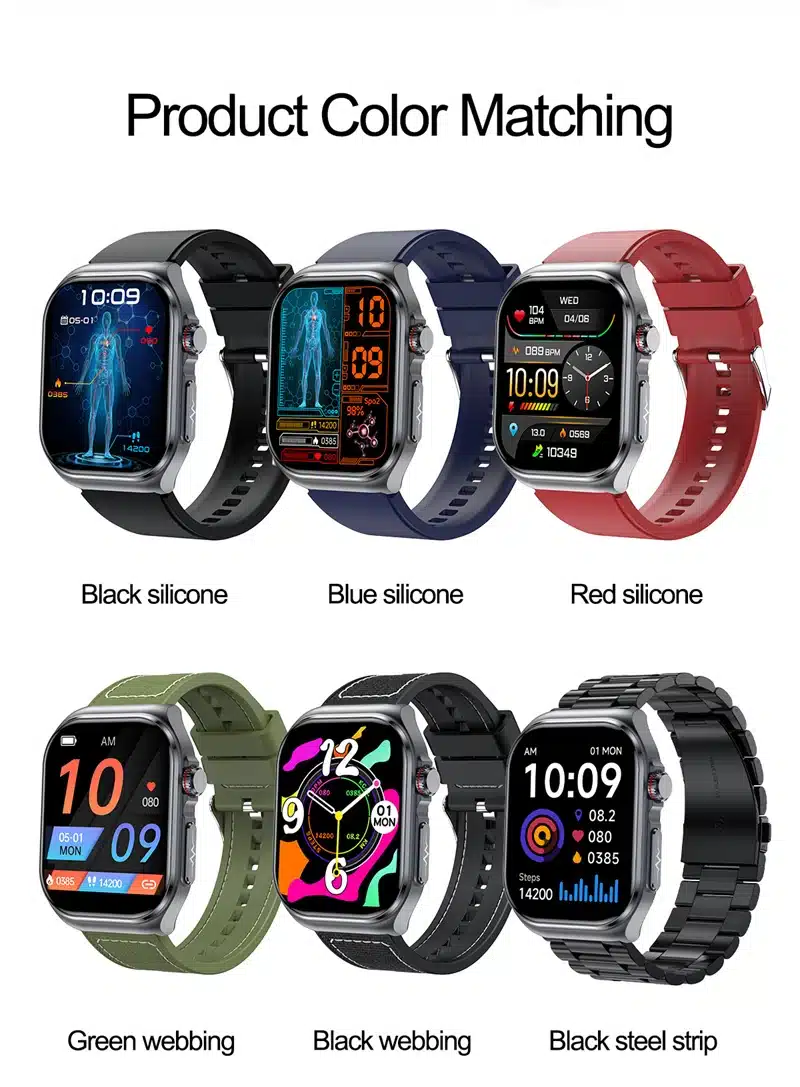 ET585 smart watch wellness tools overview
