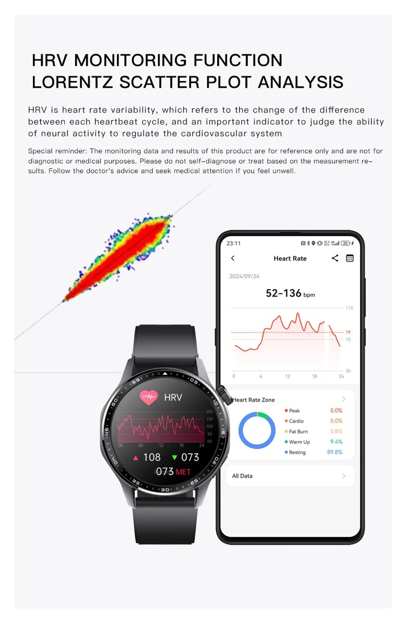 F210 ECG Bluetooth Calling Smart Watch - detail 07