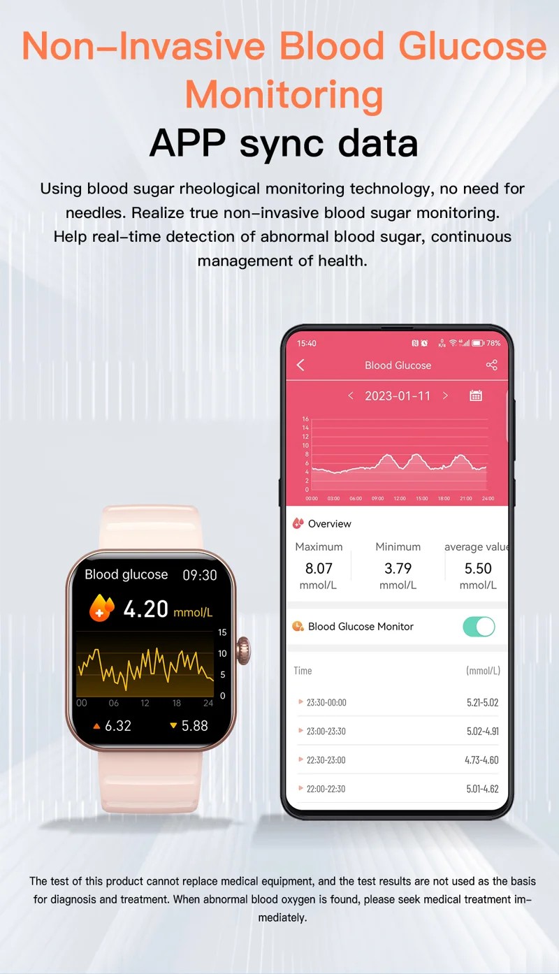 F21pro Sports Smart Watch - detail 02