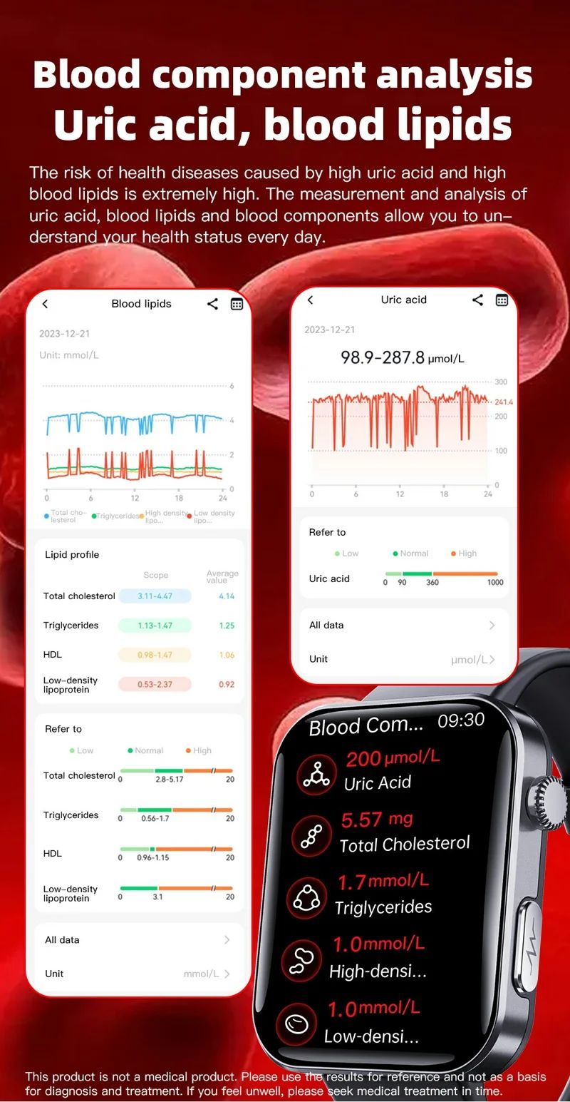 F300 HD Calling Smart Watch - detail 06