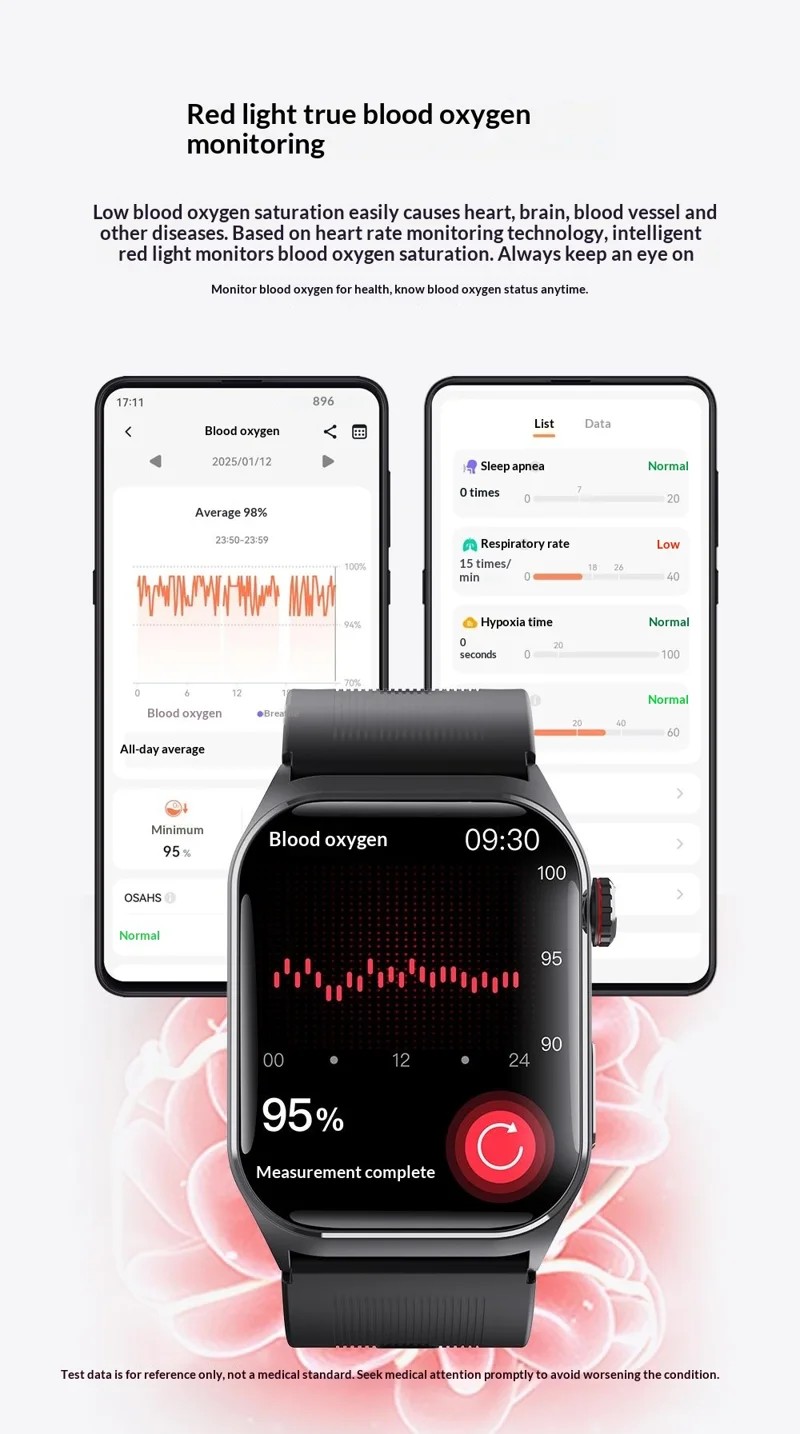 F520 Air-Pump Health Smart Watch - detail 13