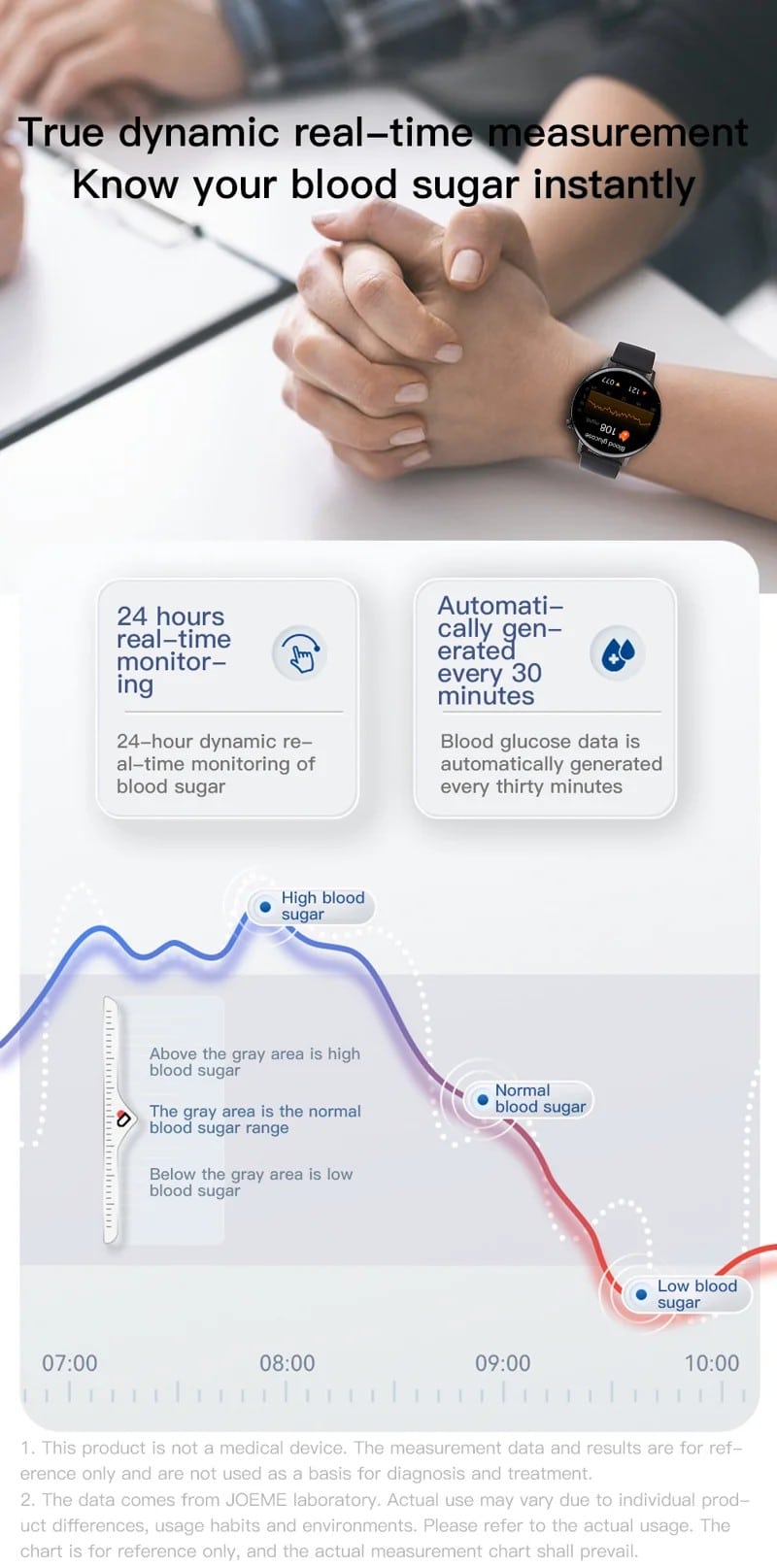 F67 Pro ECG Health Smart Watch - detail 08