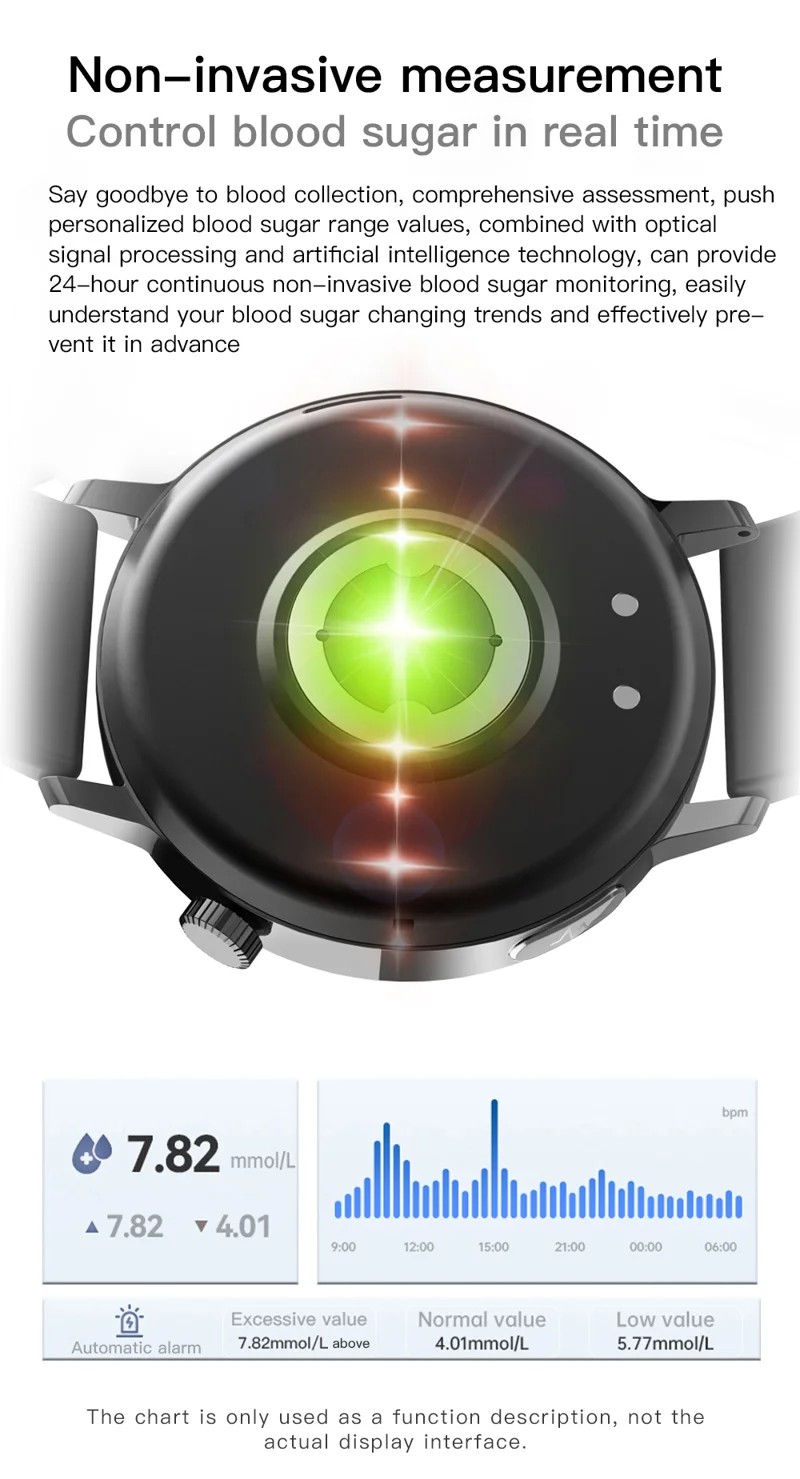 F67 Pro ECG Health Smart Watch - detail 09