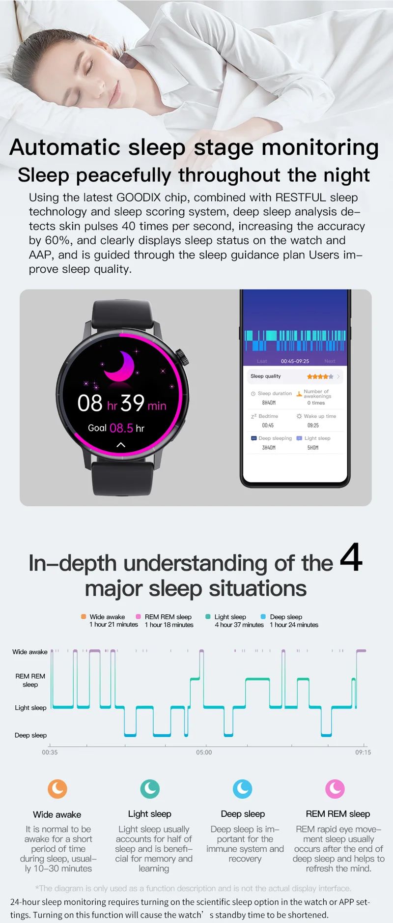 F67 Pro ECG Health Smart Watch - detail 10