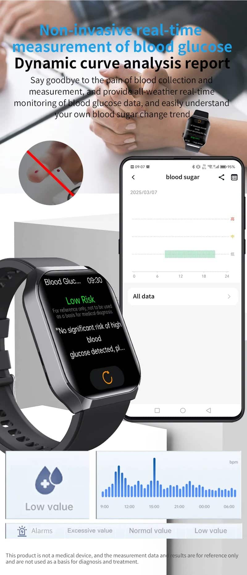 F700 Health and Fitness Smart Watch - detail 08