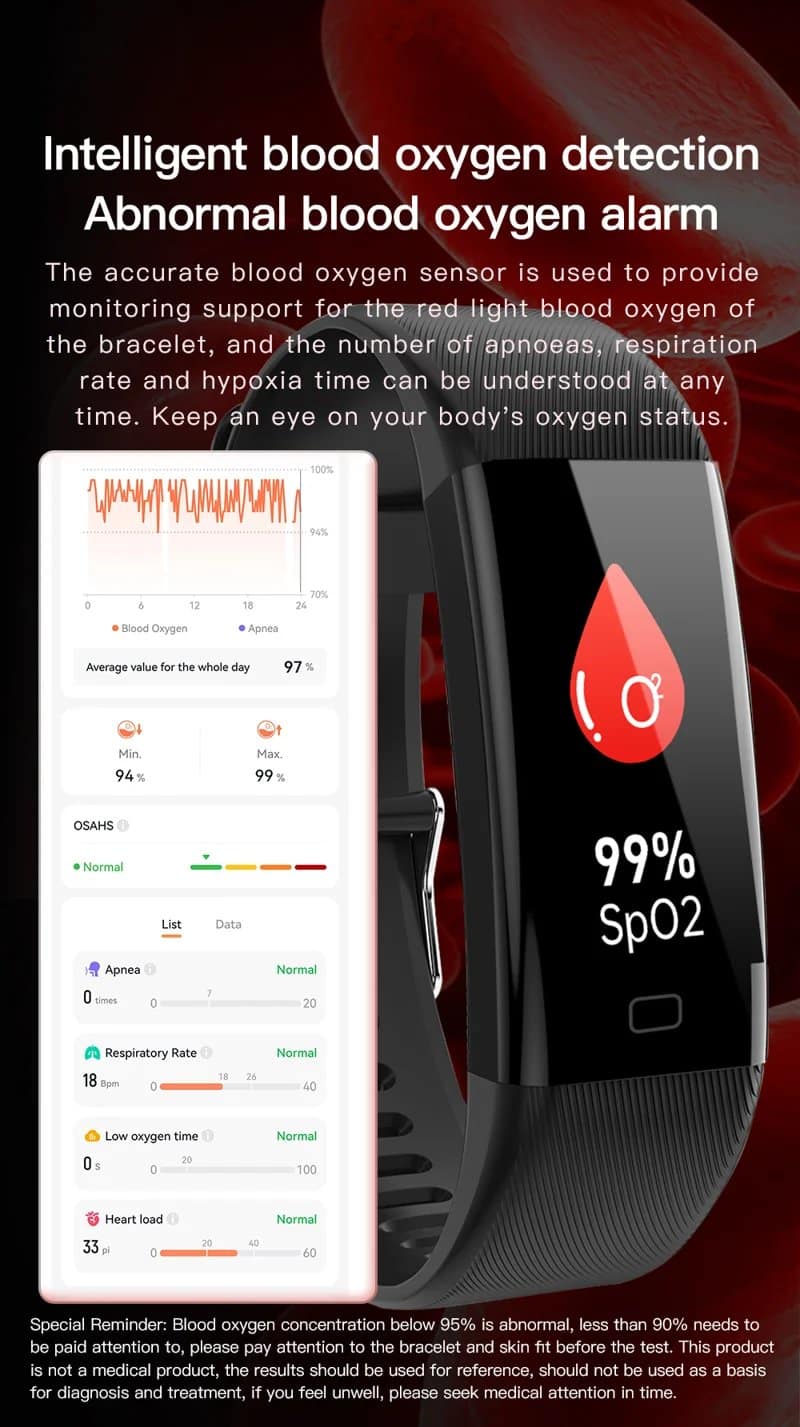 F71 Fitness Smart Bracelet - detail 05