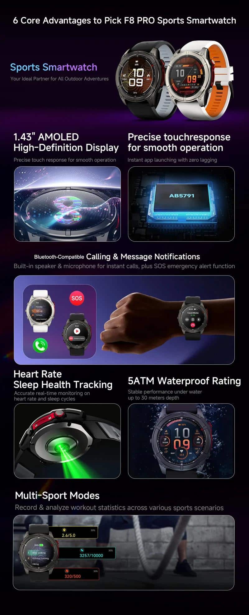 F8 Pro Outdoor AMOLED Smart Watch - detail 02
