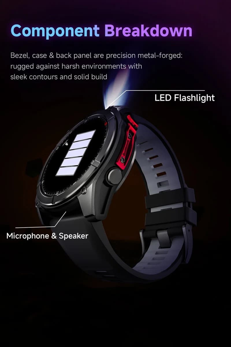 F8 Pro Outdoor AMOLED Smart Watch - detail 04