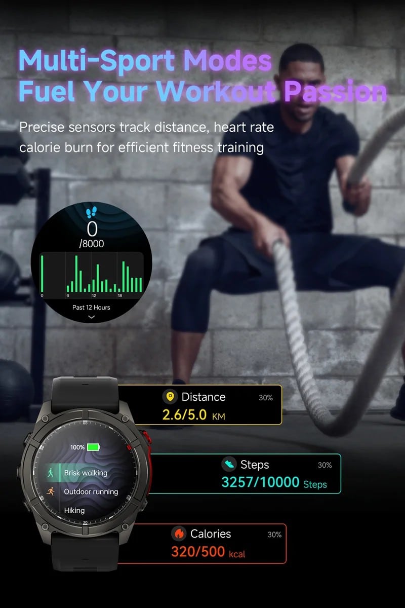 F8 Pro Outdoor AMOLED Smart Watch - detail 12