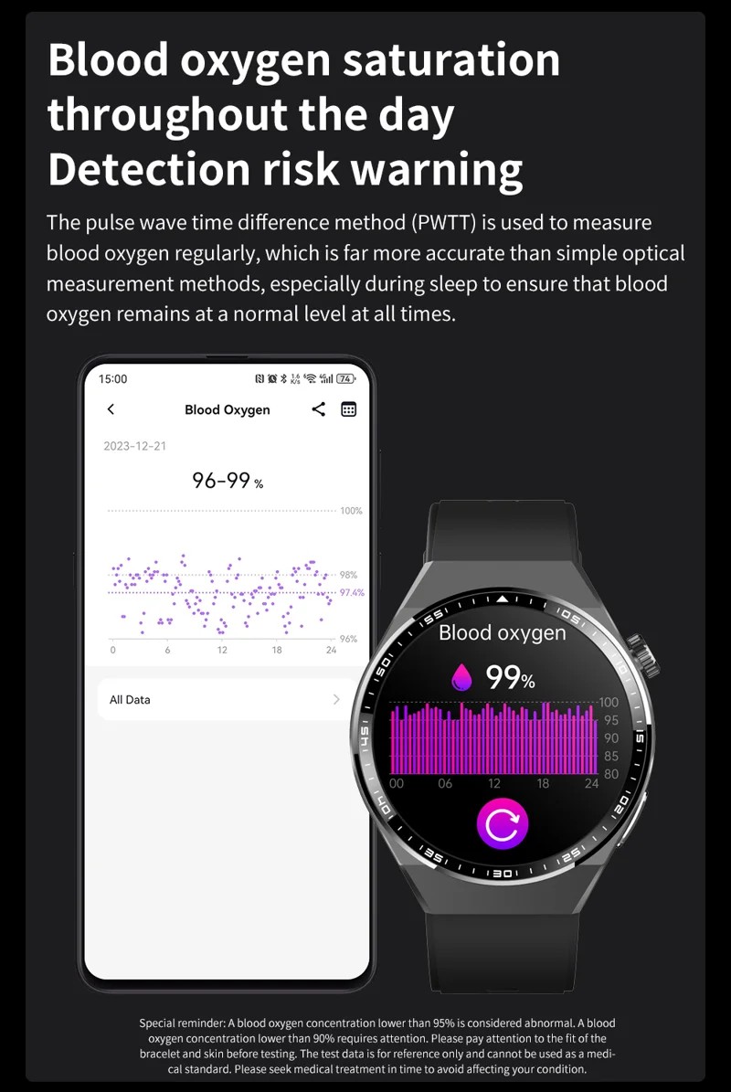 F800 Steel Strap Smart Watch - detail 12
