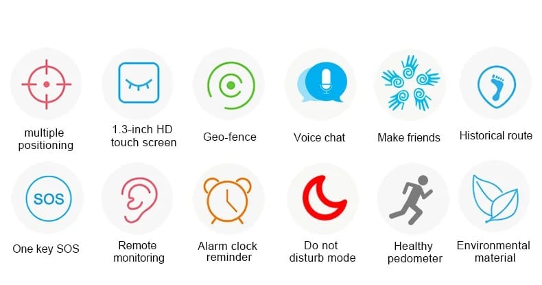 FA23 Kids GPS Smart Watch - detail 05