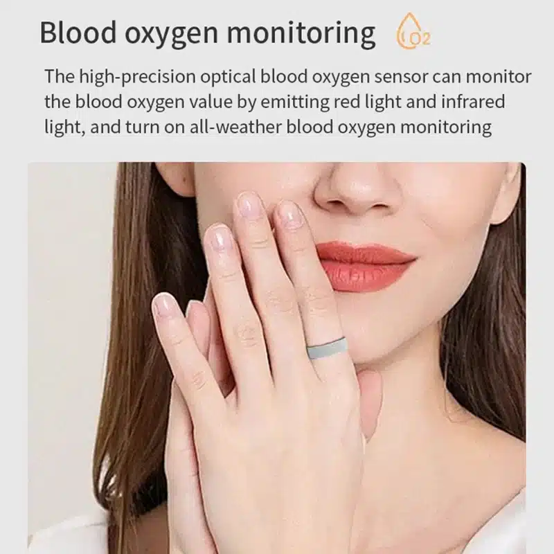 Vring-3 product detail 4