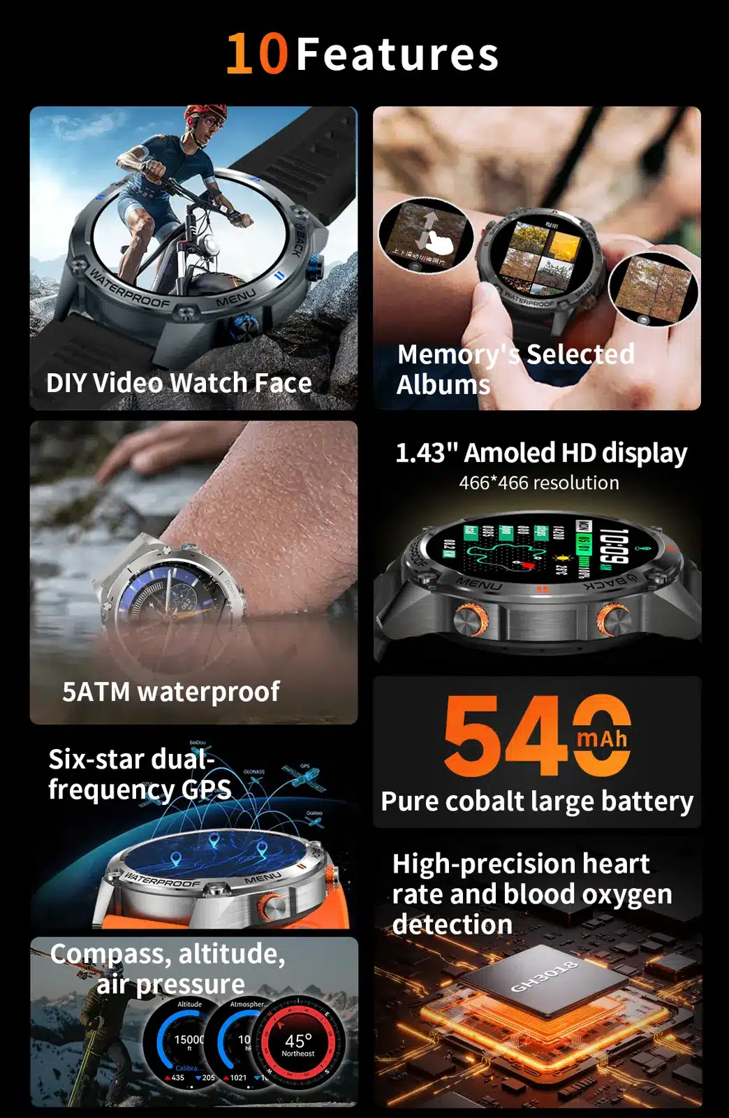 G100 source product detail 2