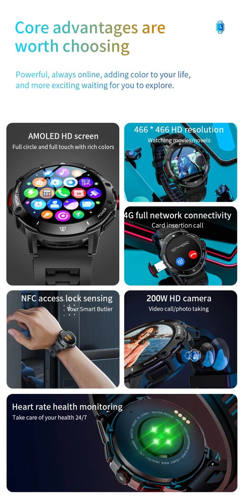 G15 PRO 4G Android Smart Watch - detail 02