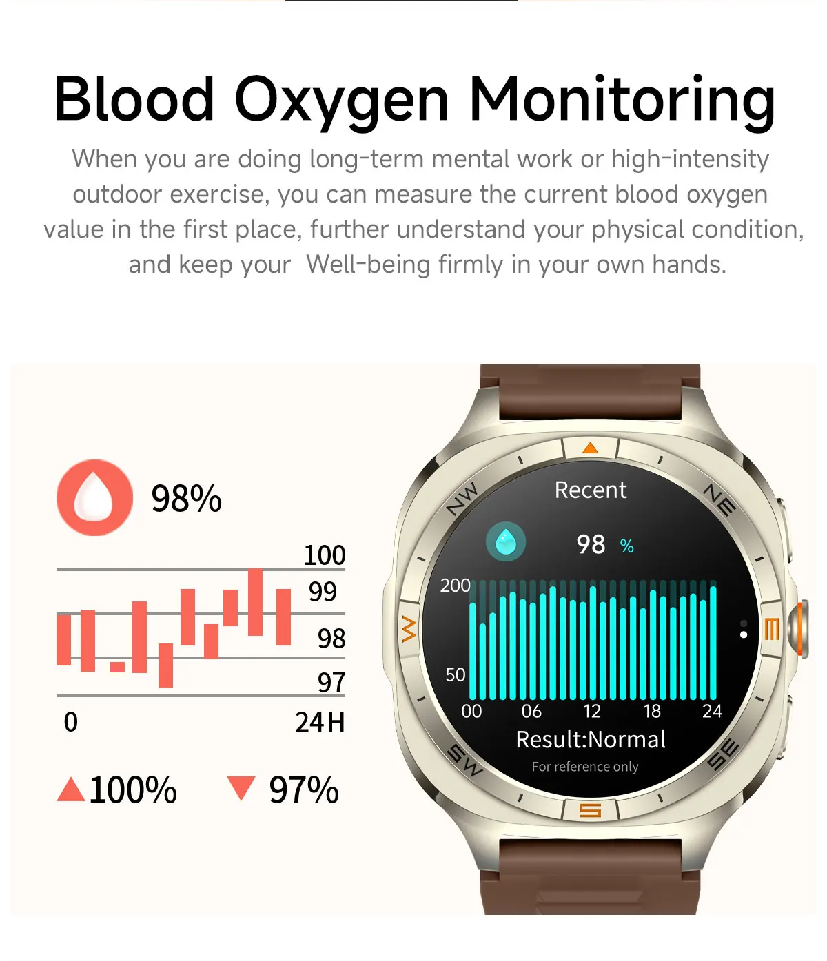 G400 GPS smart watch detail image 16