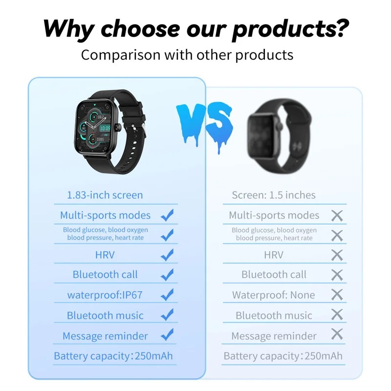 G42 Women's Bluetooth Calling Smart Watch - detail 14