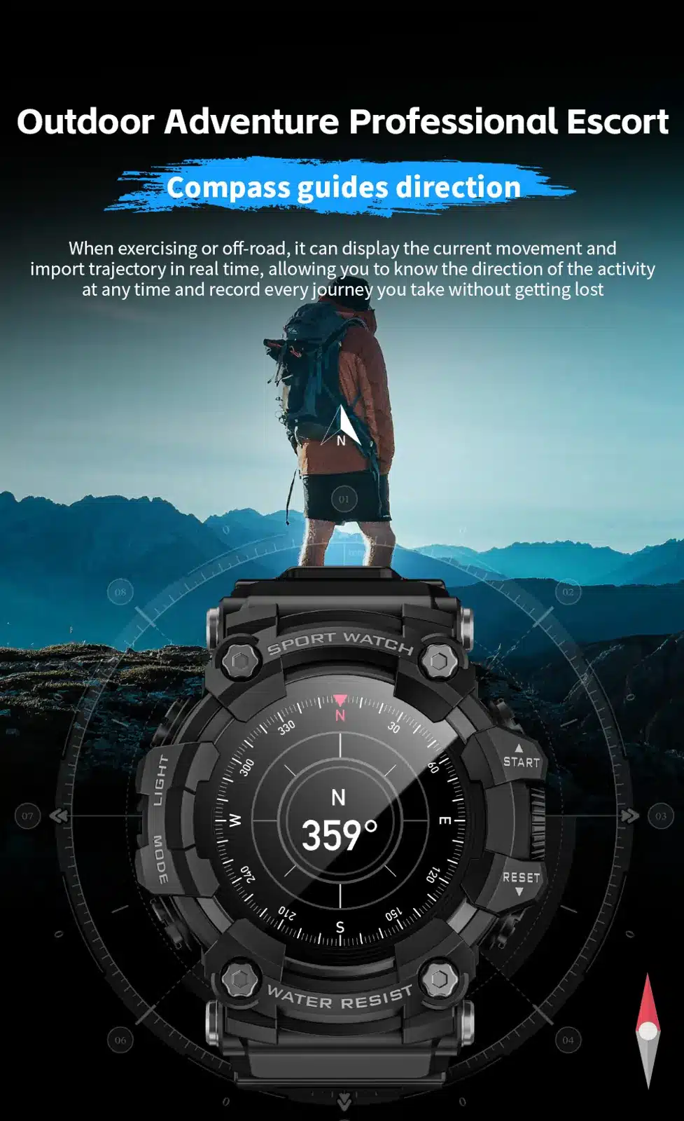 GT source product detail 12