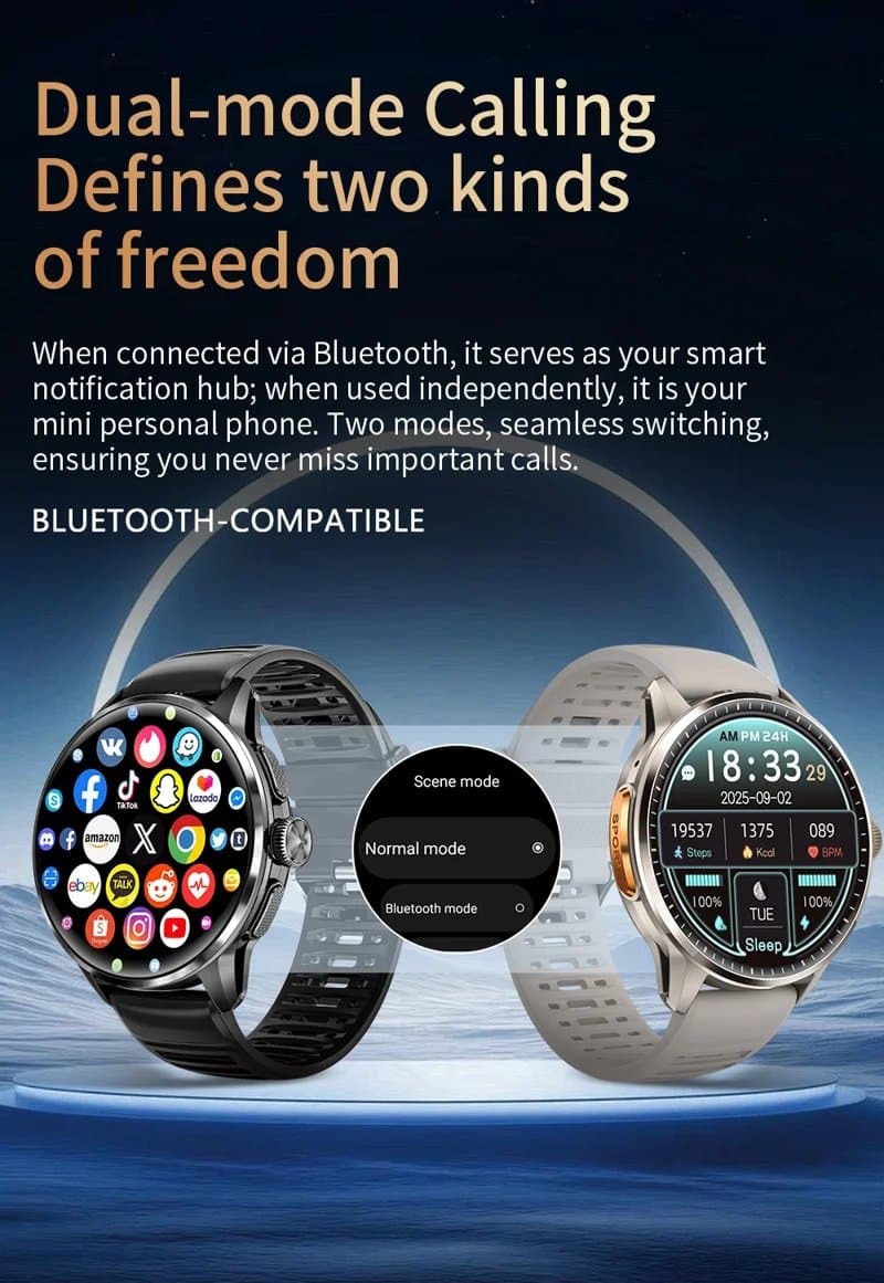 H100 4G Android Smart Watch - detail 07