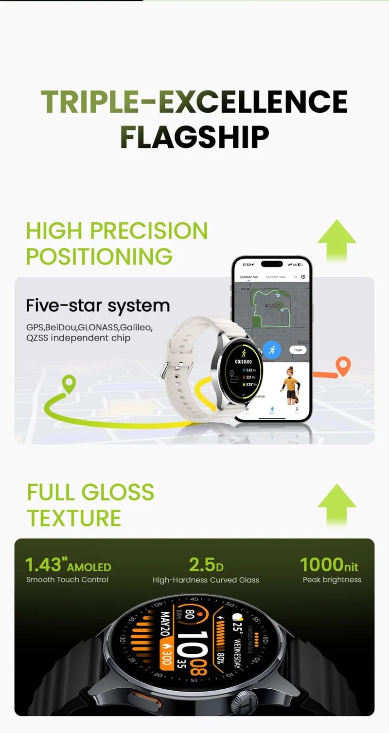 HAYLOU Watch 4S GPS Smart Watch - detail 02