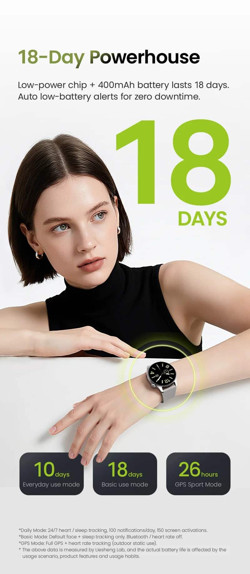 HAYLOU Watch 4S GPS Smart Watch - detail 14