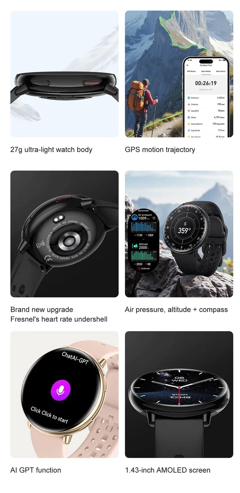 HD21 Women GPS AMOLED Smart Watch - detail 02