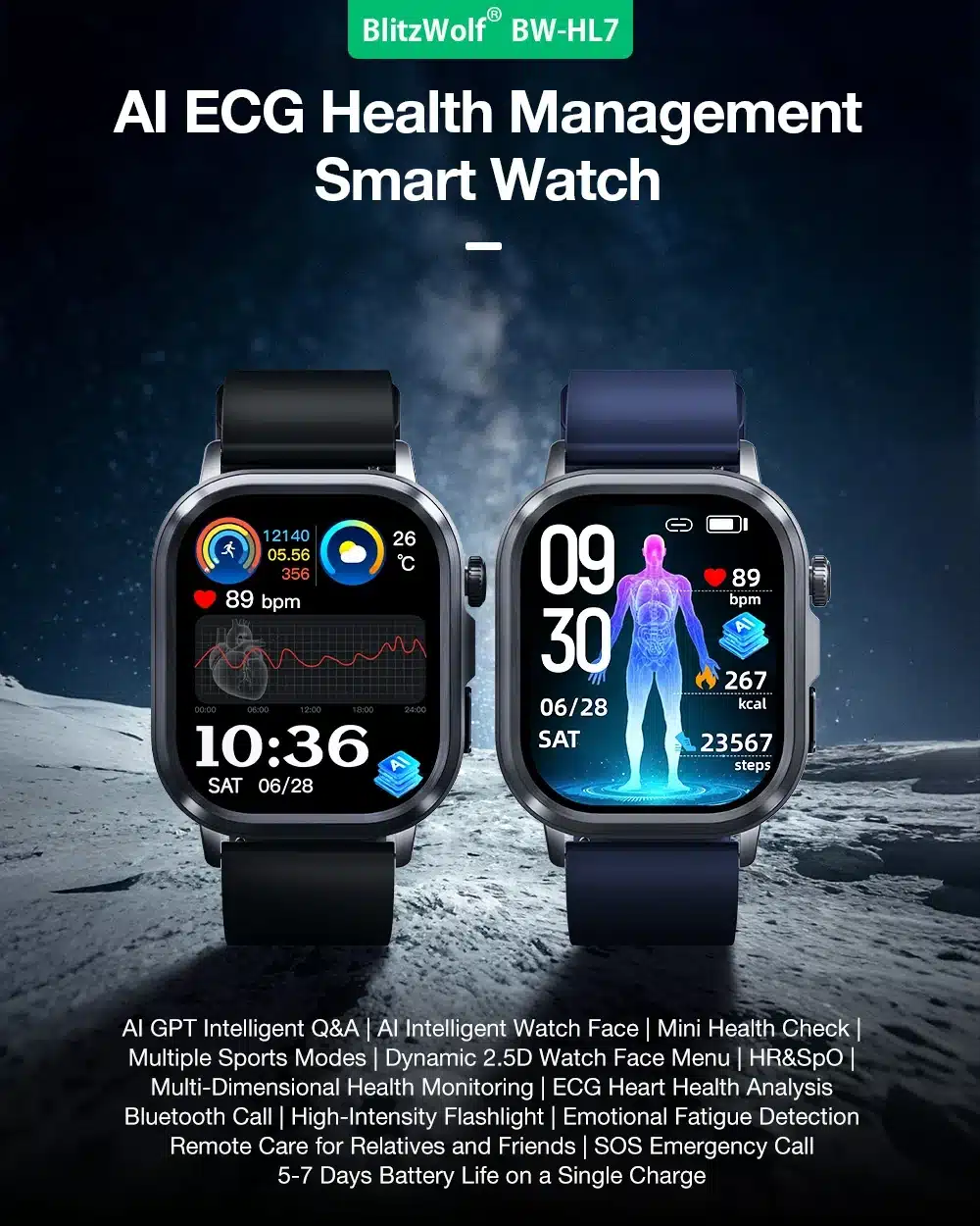 HL7 smart watch wellness sensor and activity tools