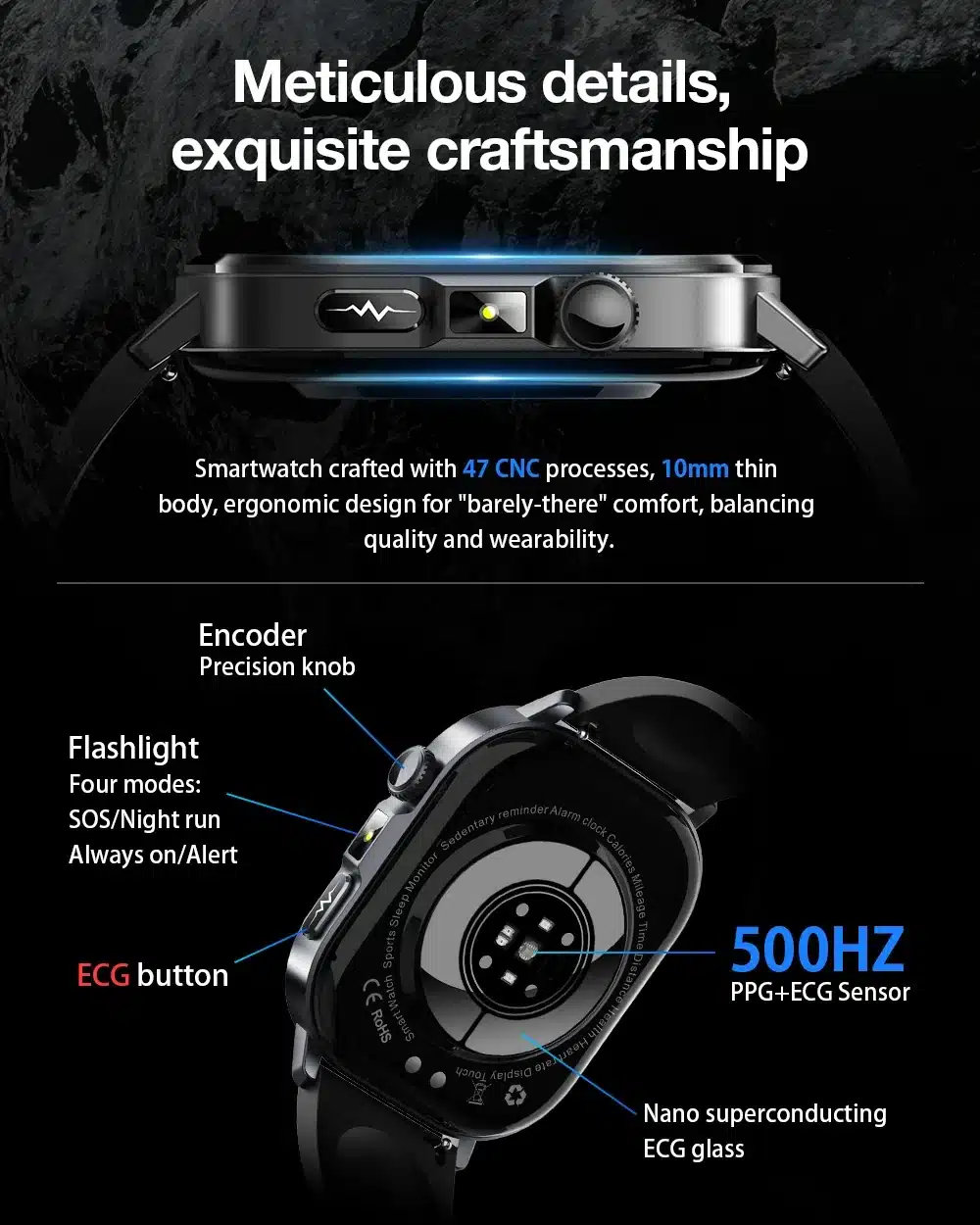 HL7 smart watch display, speaker and control buttons