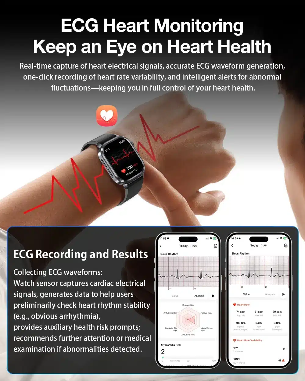 HL7 smart watch ECG feature screen and wellness tools