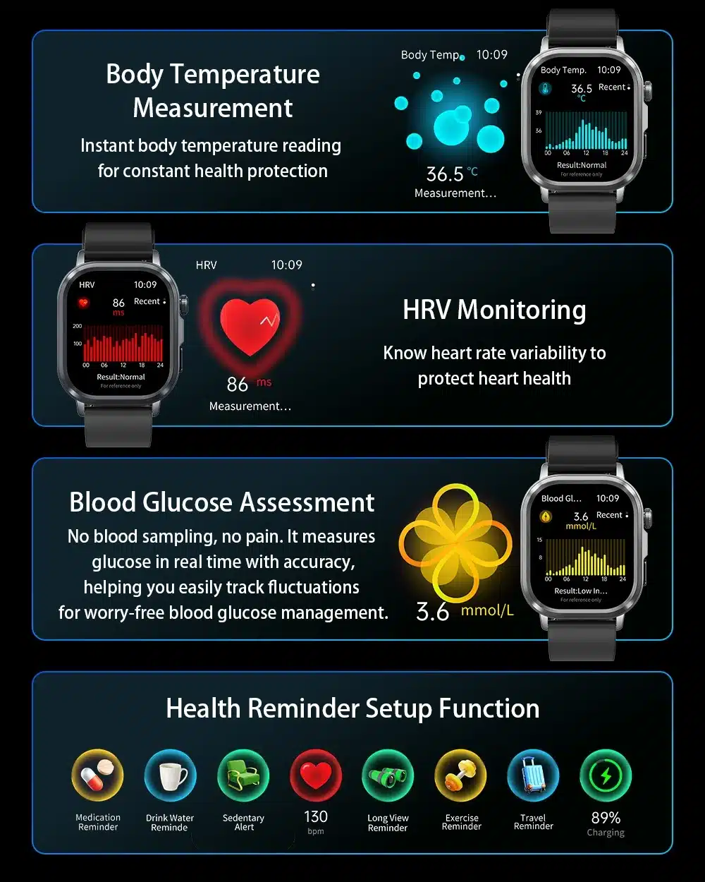 HL7 smart watch activity tracking display