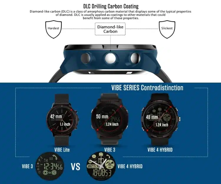 VIBE 4 product detail 9