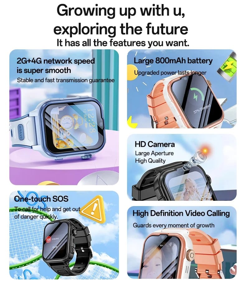 IO37 4G Kids Wi-Fi and LBS Video Call Smart Watch - detail 02