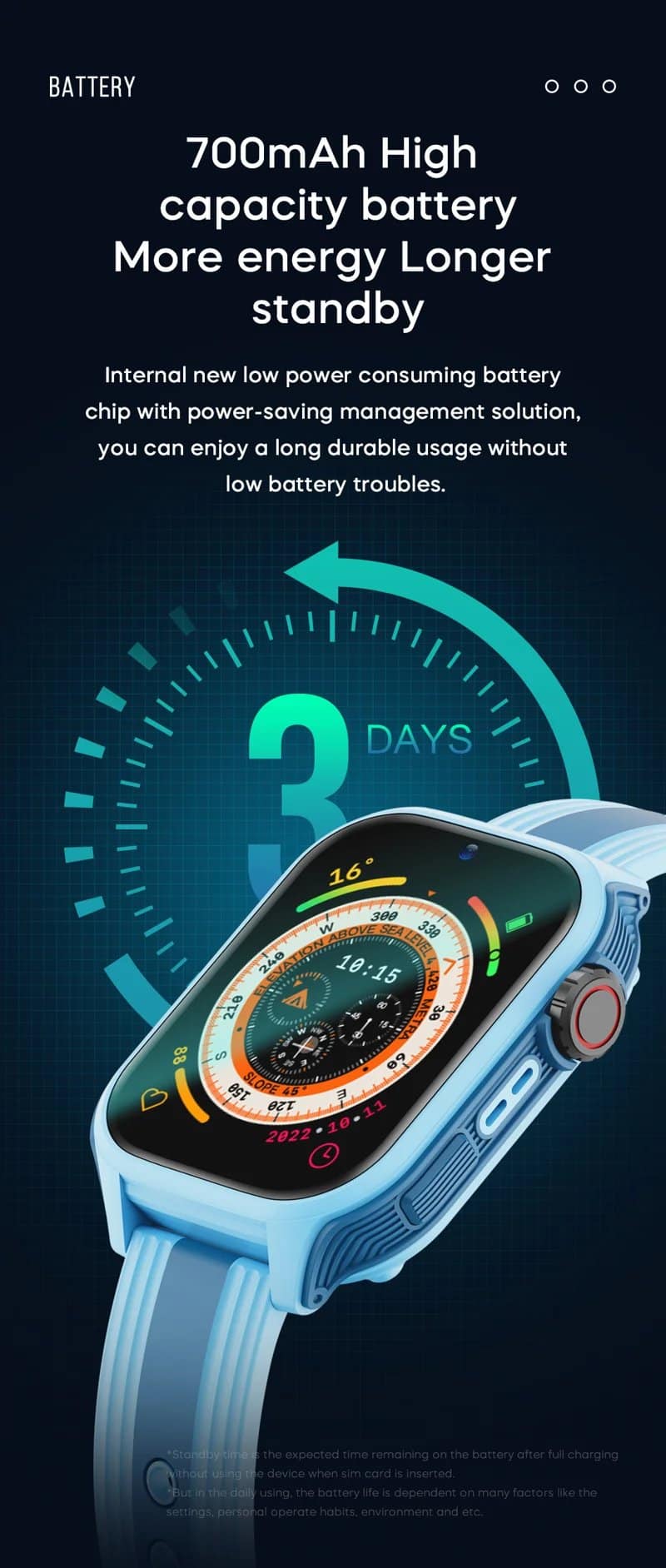 K36 4G Kids Smart Watch - detail 06