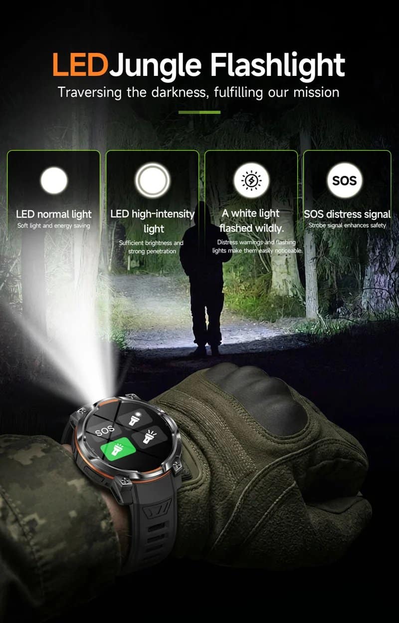 KC108 Nylon Strap Smart Watch - detail 06