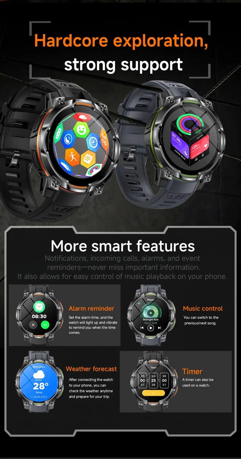 KC108 Nylon Strap Smart Watch - detail 18