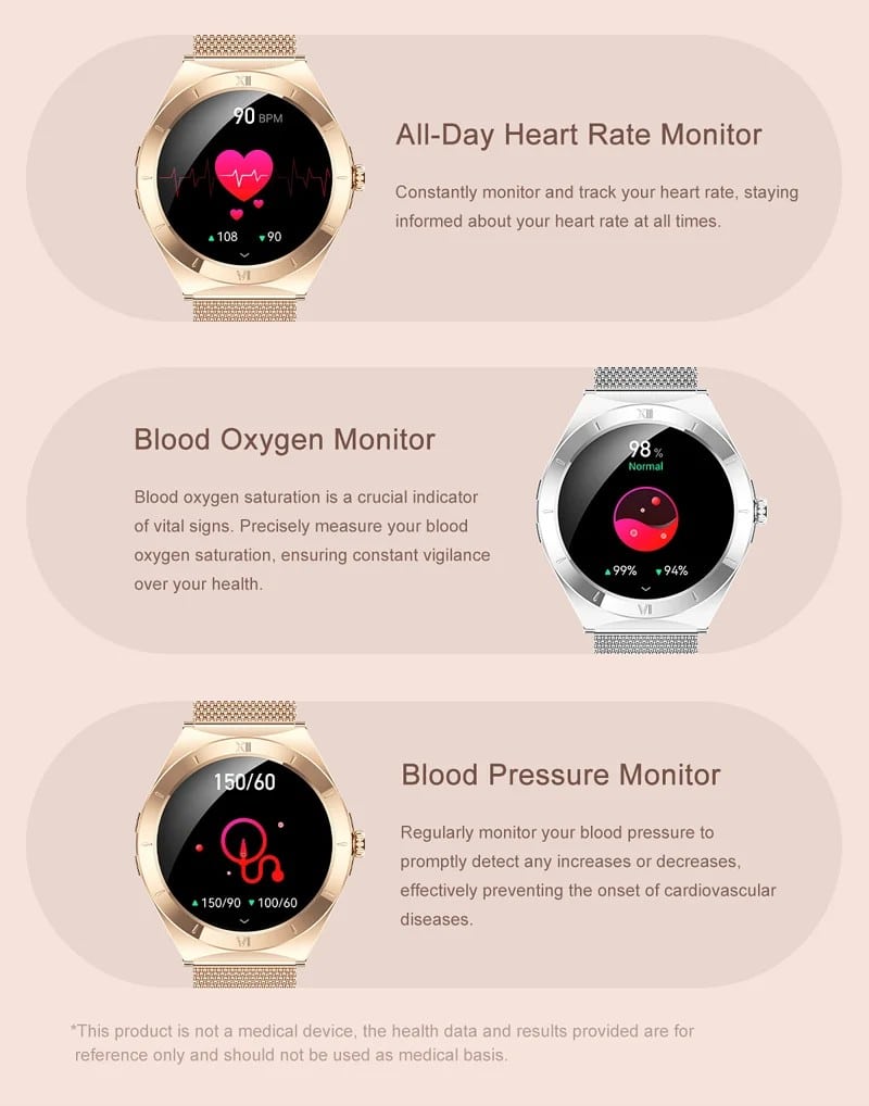 L03 Women's AMOLED Smart Watch - detail 10