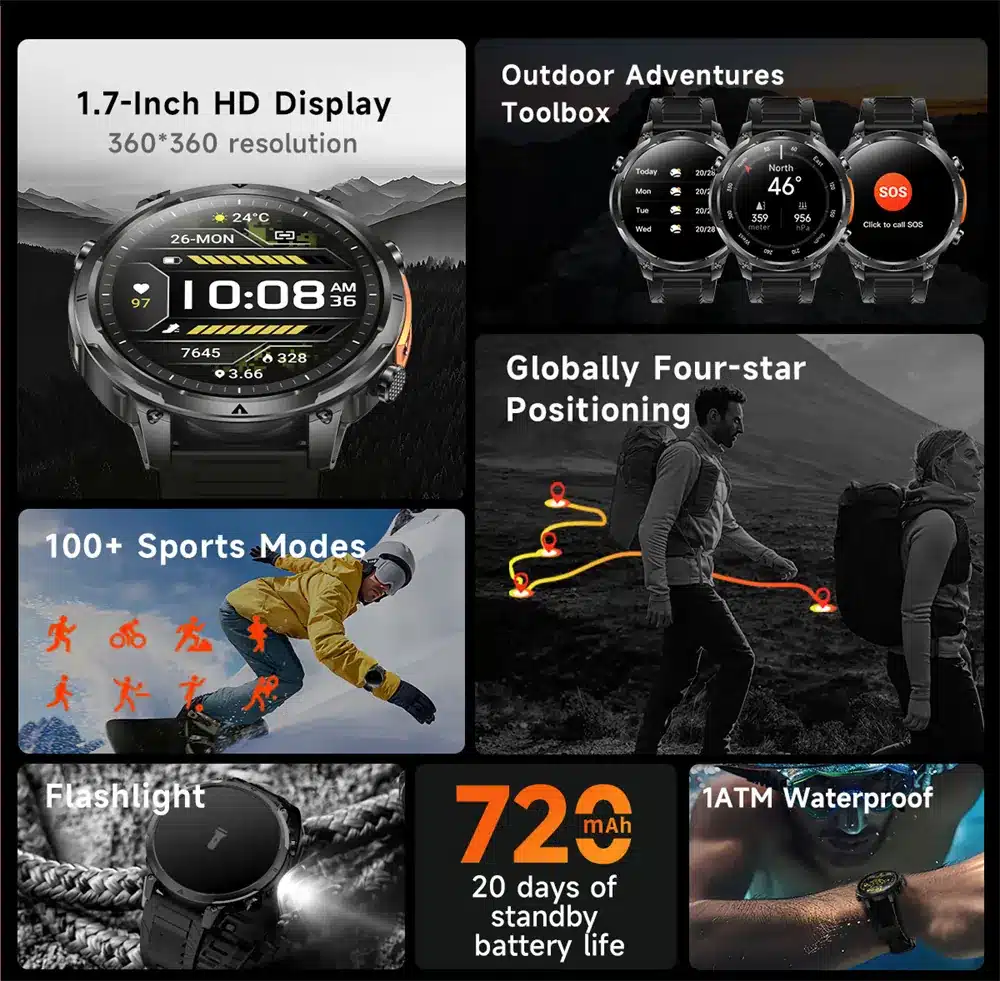MK100 smart watch source detail 2
