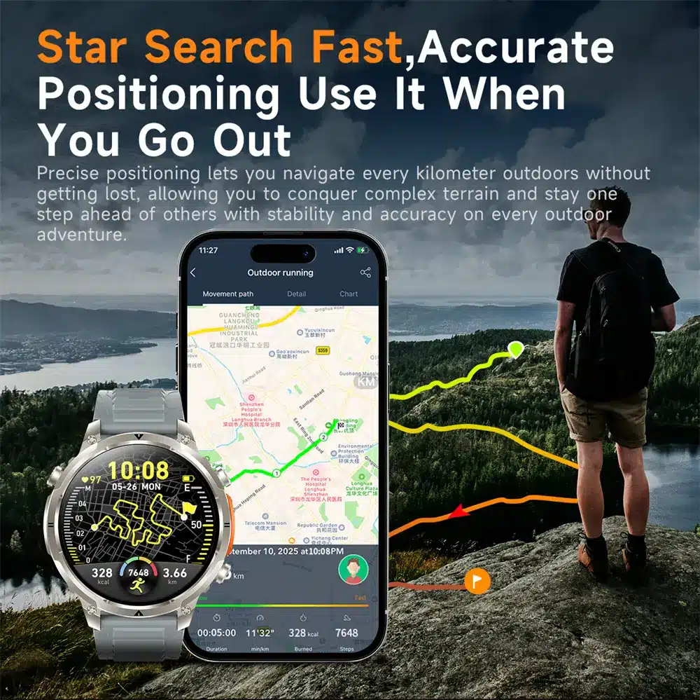 MK100 smart watch source detail 4