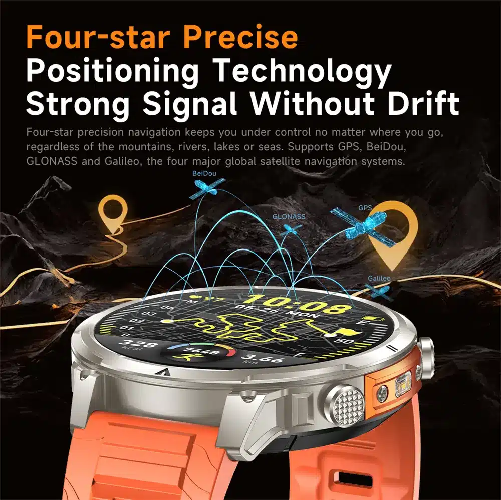 MK100 smart watch source detail 5