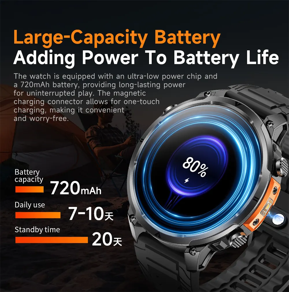 MK100 smart watch source detail 10